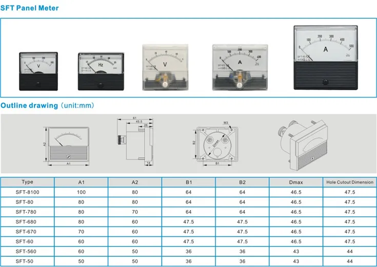 yokogawa panel meter
